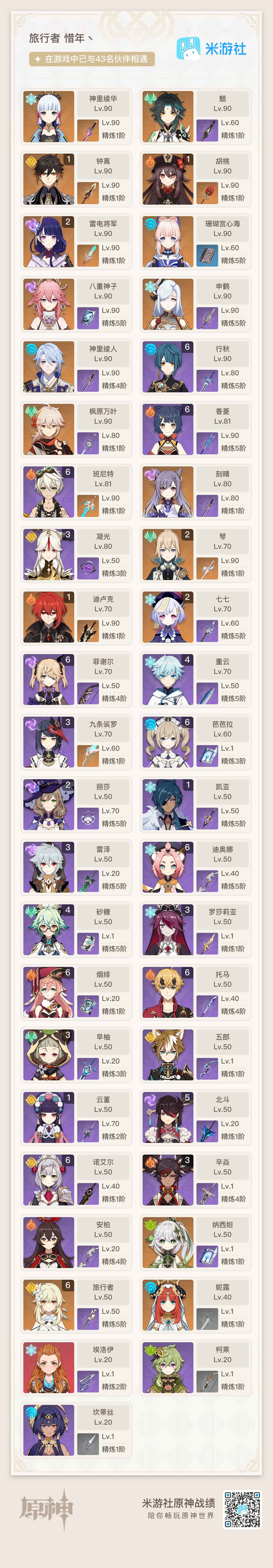 原神【苹果版】【58级】30 金 三神一帝 神鹤万心
