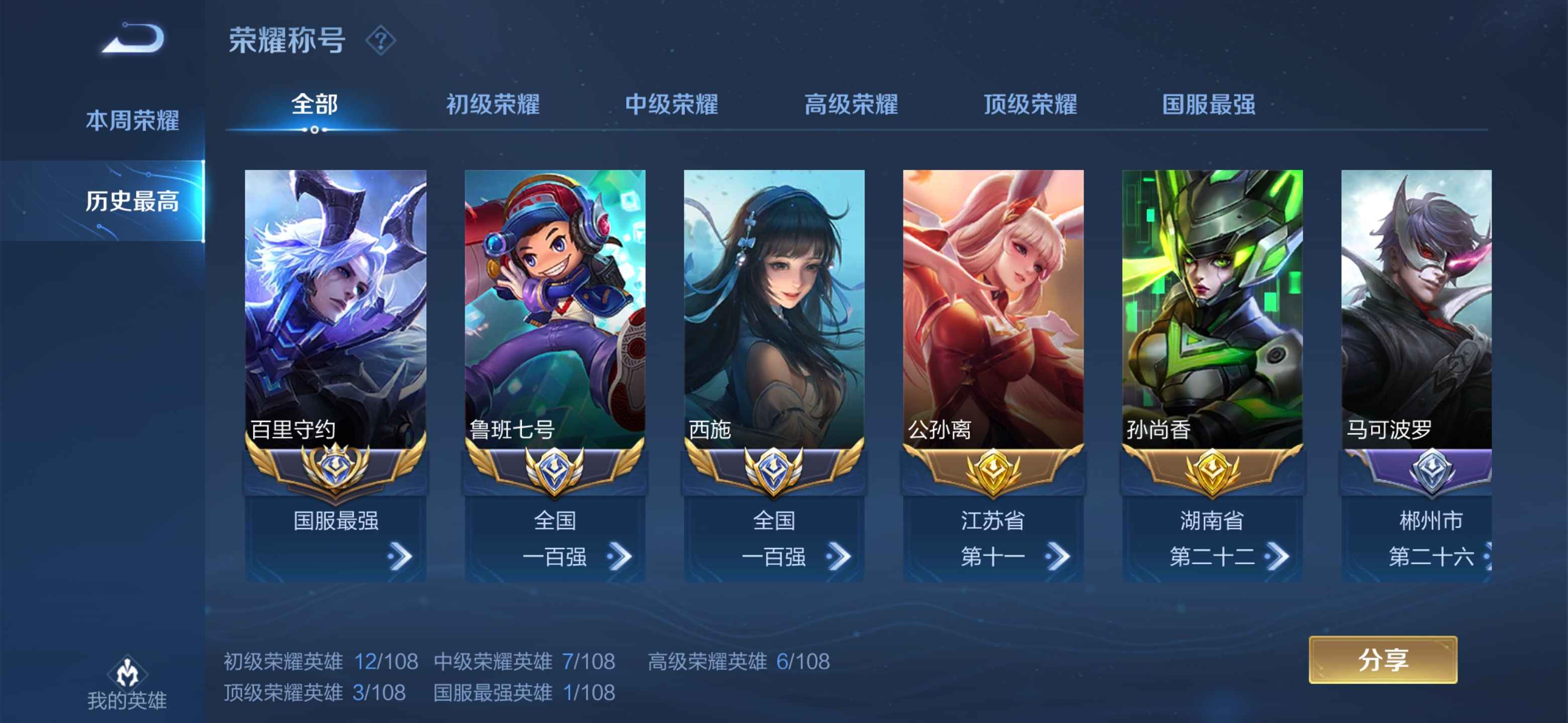 王者荣耀【37英雄22皮肤】历史国服万战百里守约鲁班西施