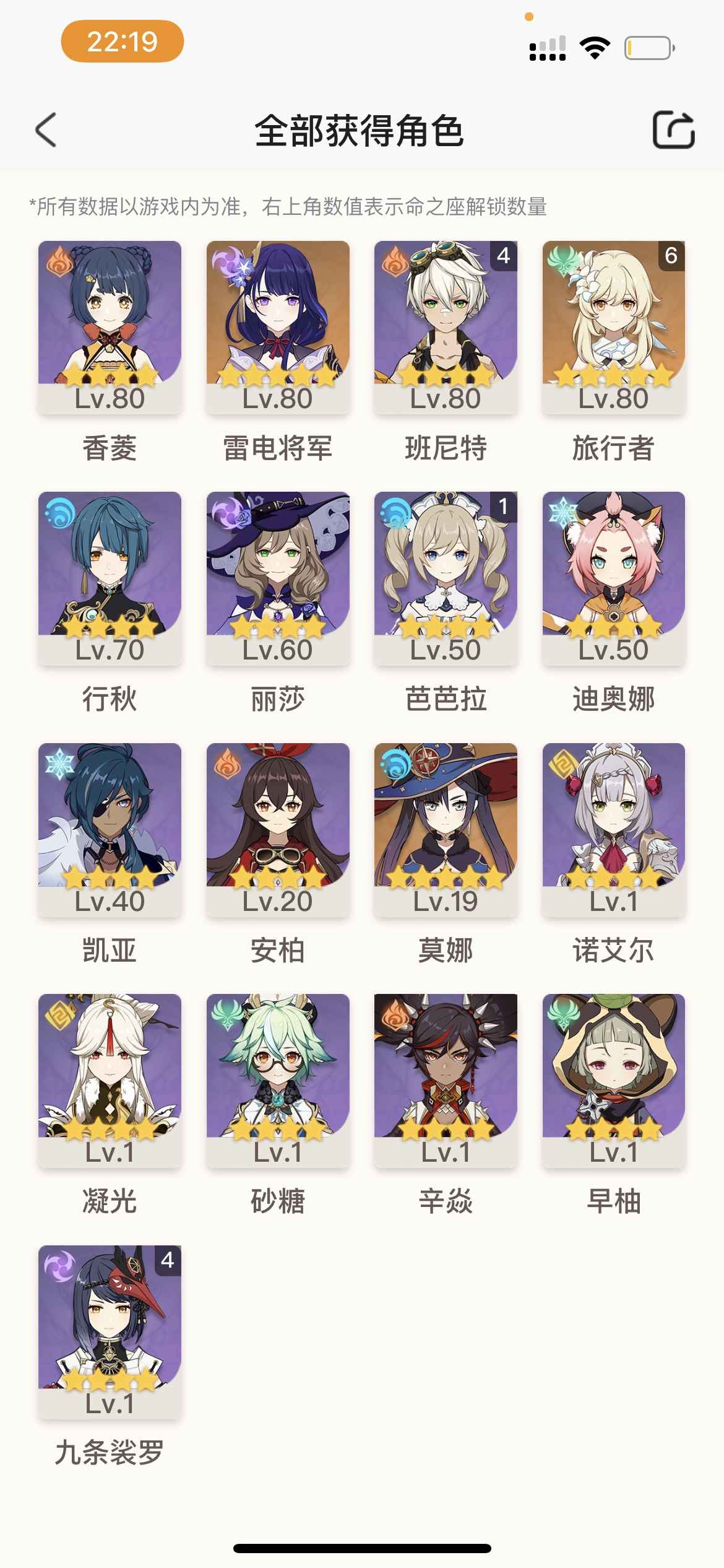 原神【苹果版】【46级】高练度雷神国家队精5鱼叉活邮