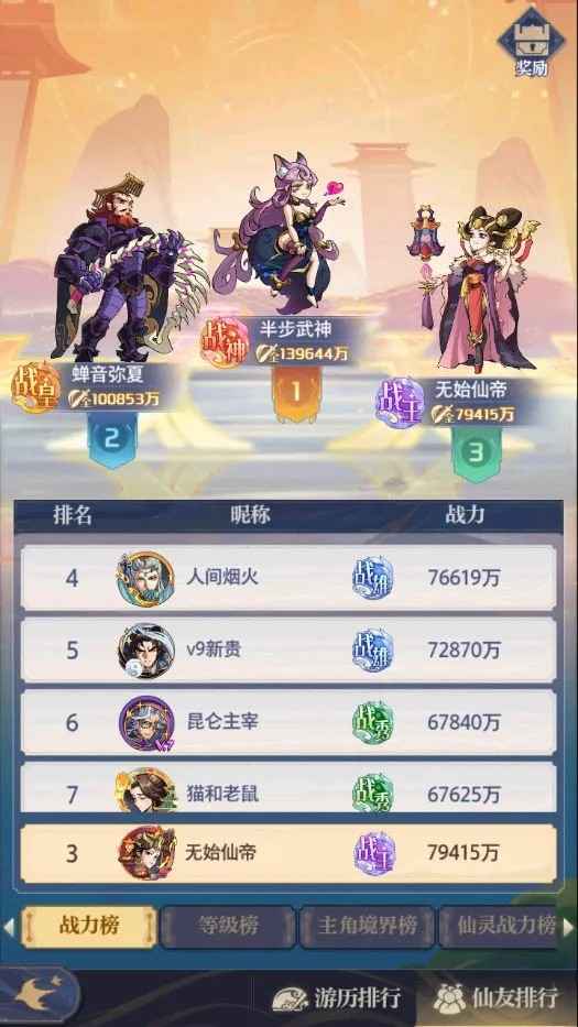 炼仙传说【400级】万氪出 榜三 详情见图