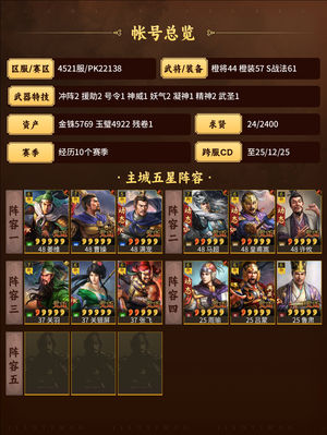 三国志战略版皇马，太尉，群弓