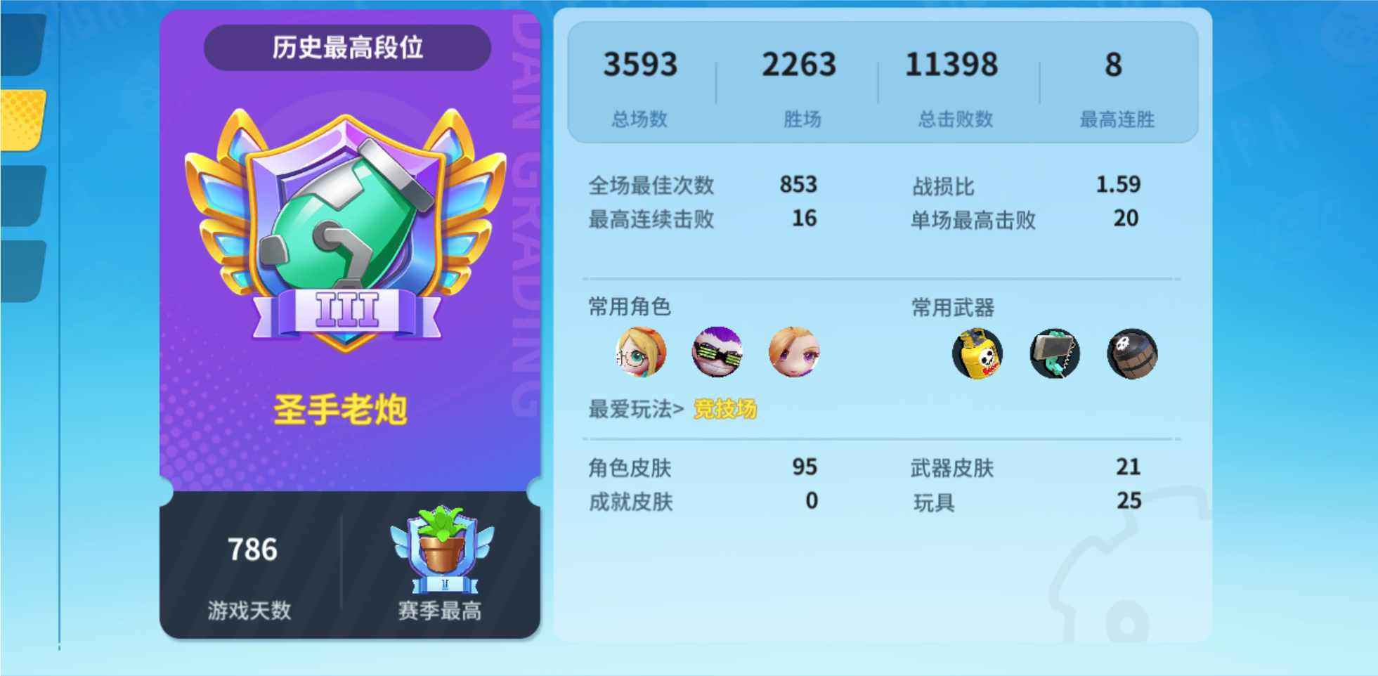 奇葩战斗家【1级】便宜出，来看看
