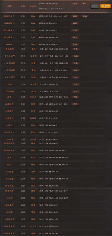 交易猫手游平台