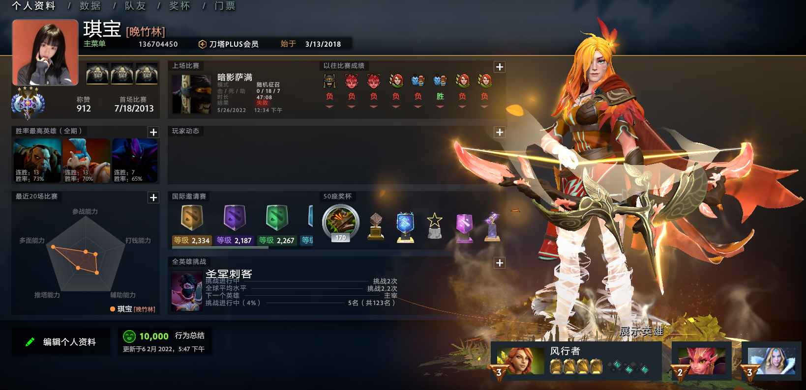 DOTA2绝版全ti本子等级高