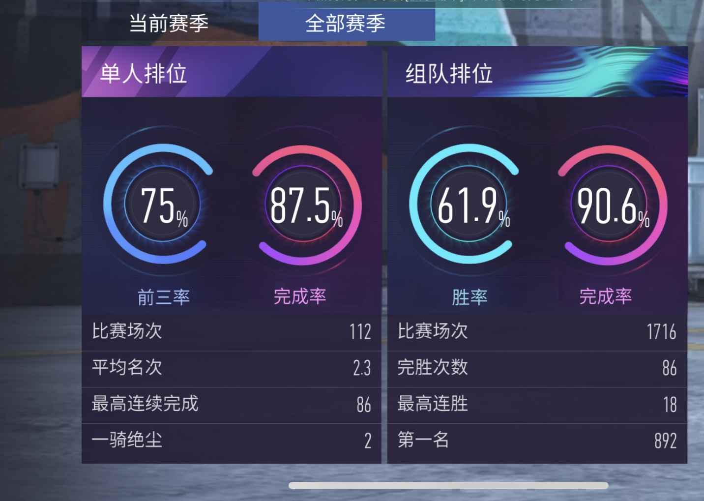 王牌竞速【苹果版】【426级】低价出满车、衣服、轮毂