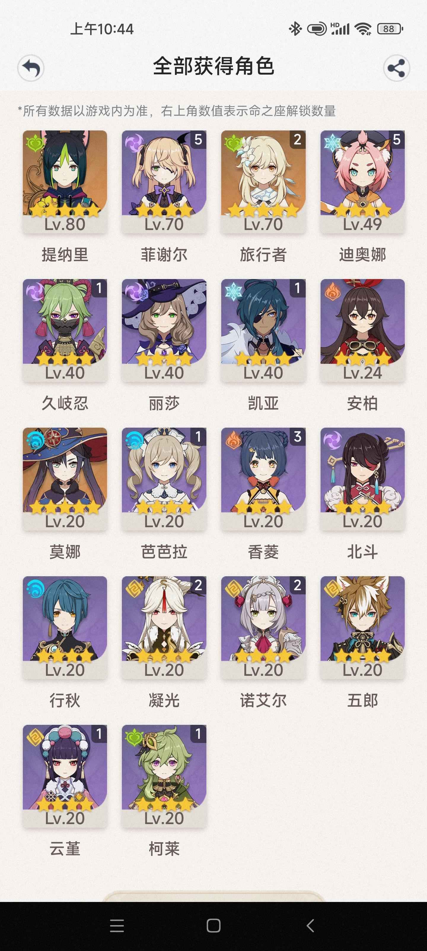 原神【44级】4黄提纳里加专武44级51月亮