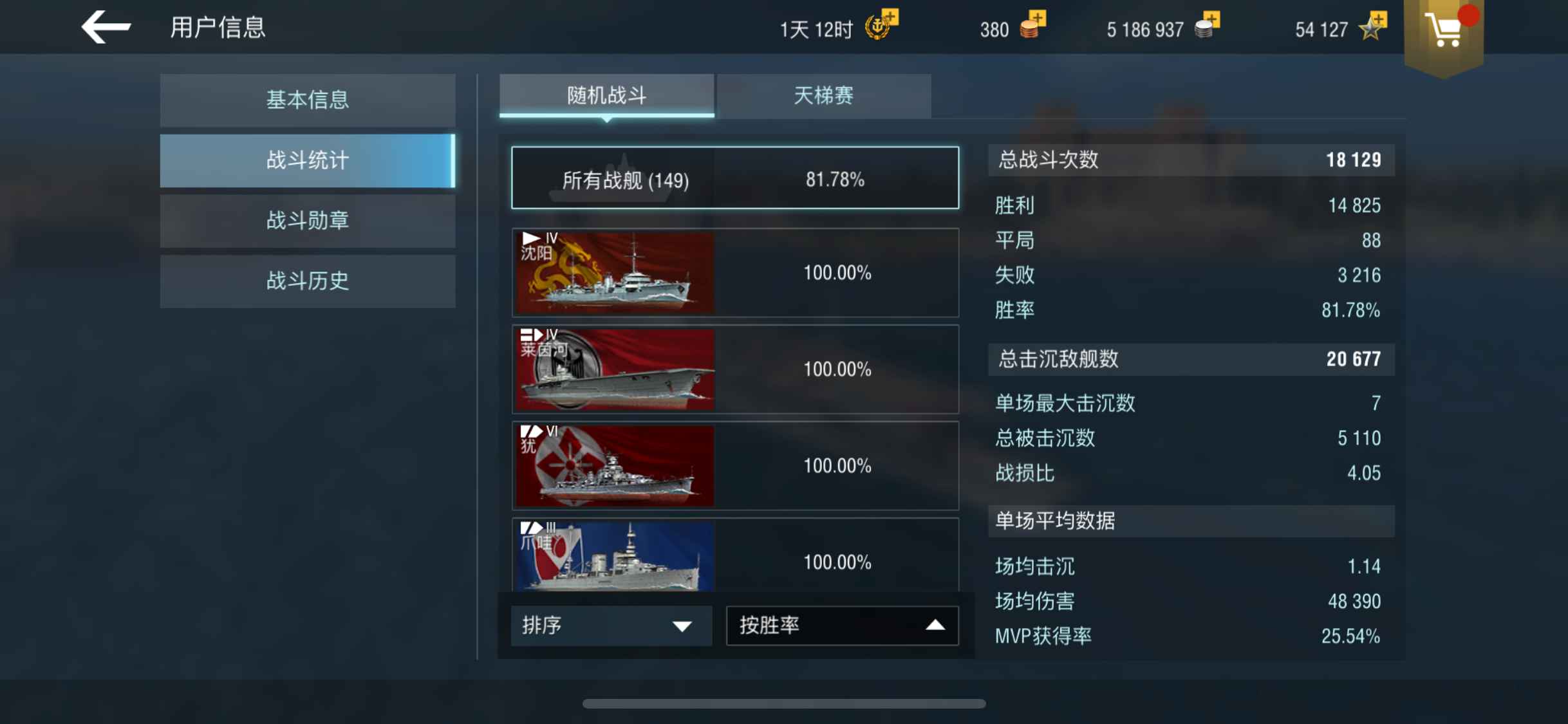 战舰世界闪击战【苹果版】【75级】高胜率账号，该有的都有，一口价