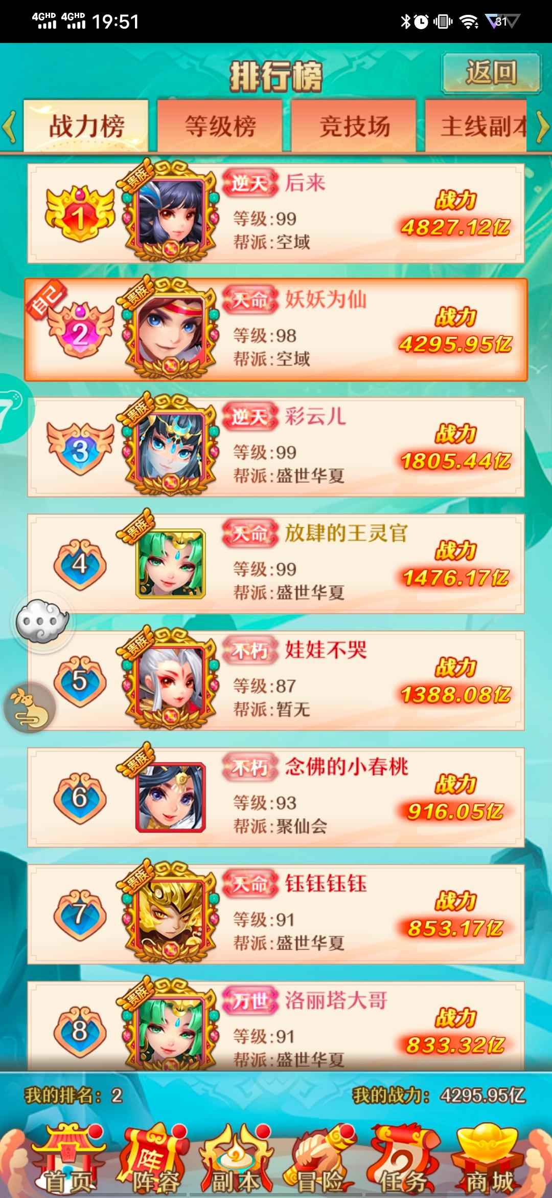 少年西游记【98级】小七直充版，资源多。