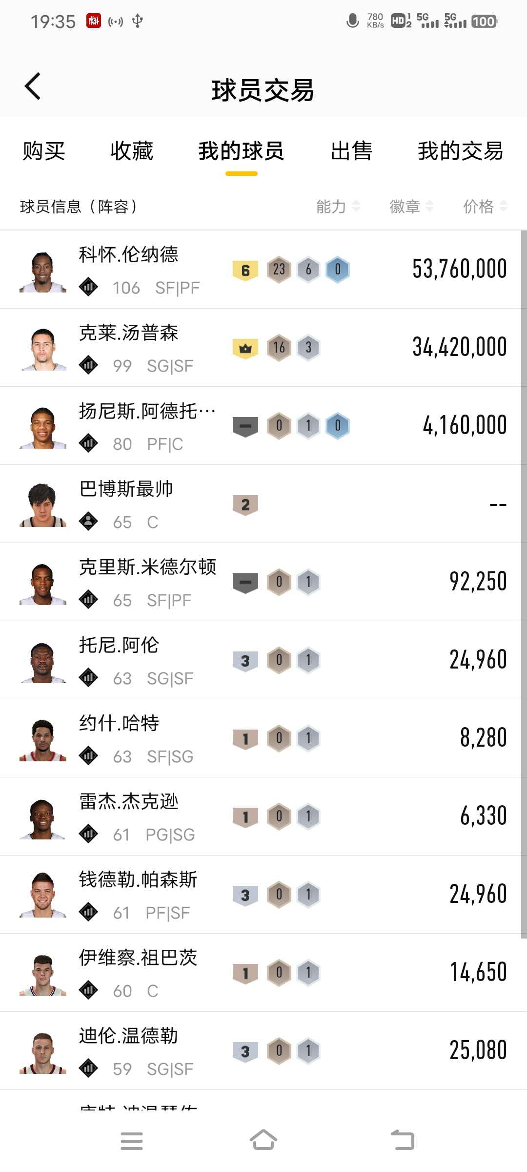 NBA2K OL2（端游）【20级】六突小卡 满突克莱 满训时装