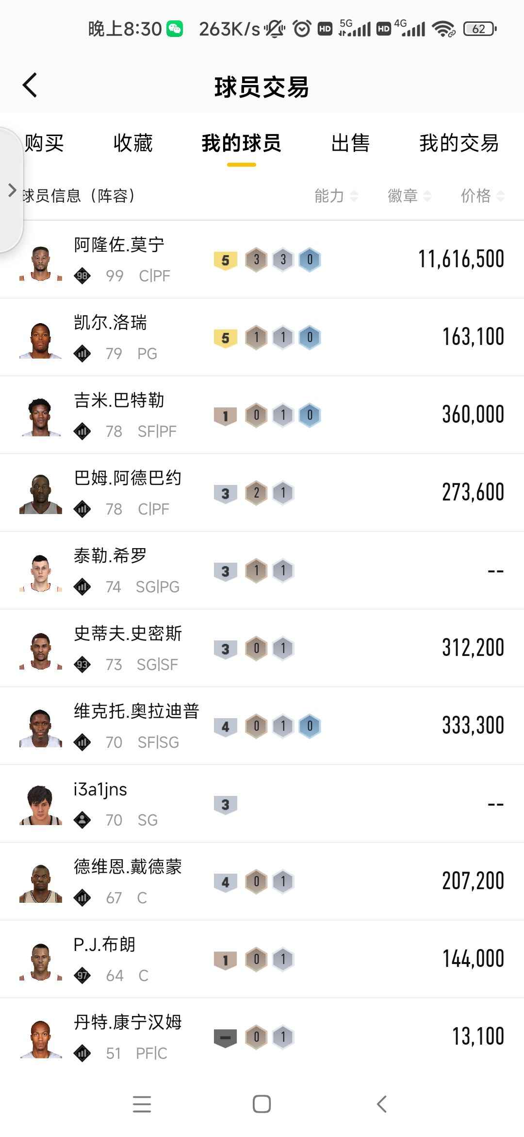 NBA2K OL2（端游）【20级】炸卡号，1300w，五突莫宁