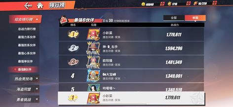 【120级】全船全图鉴榜一霸服单站30w4