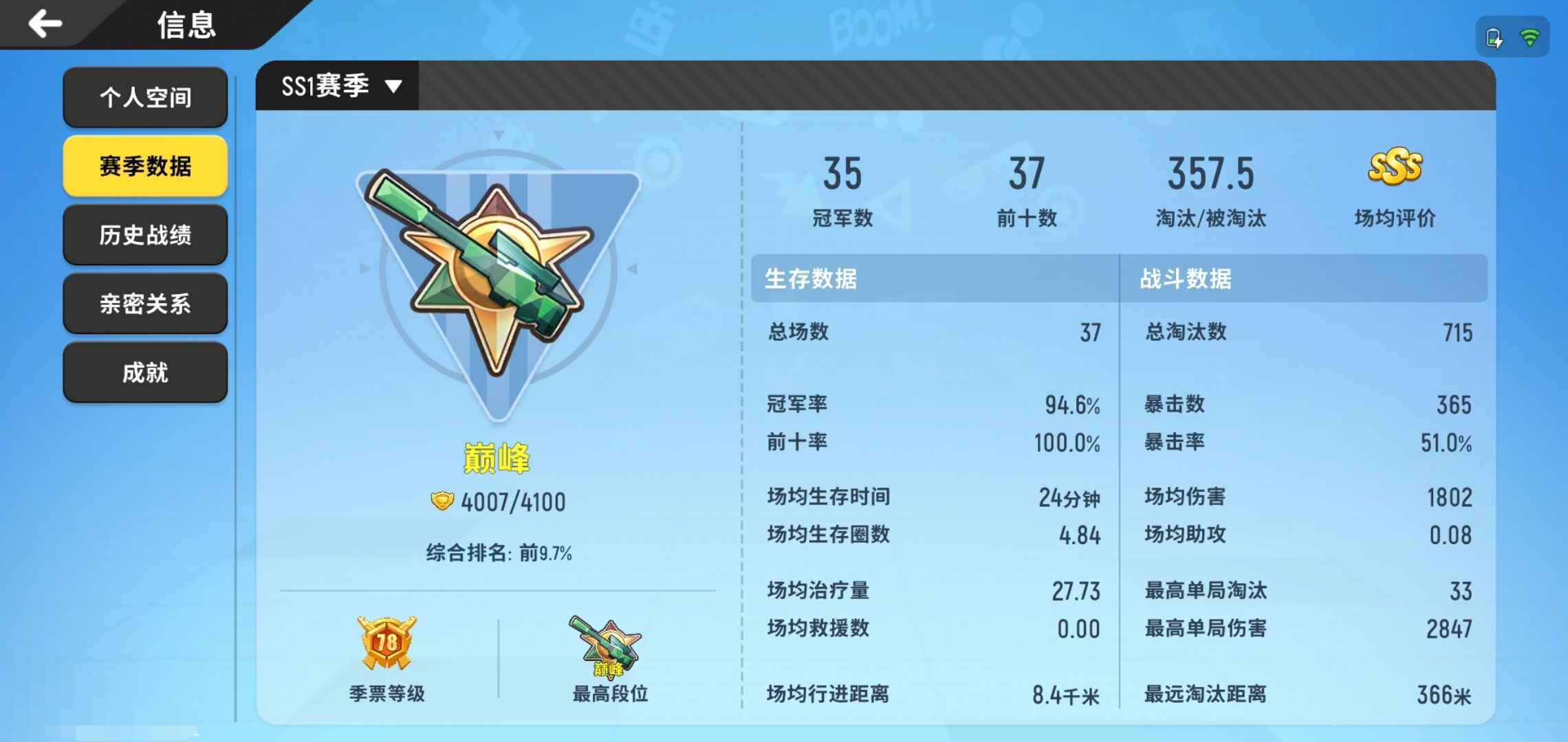 香肠派对【80级】香肠派对巅峰账号