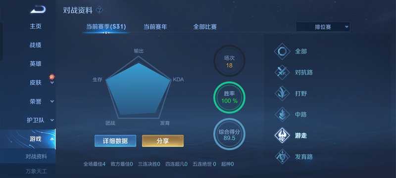 王者荣耀【0典藏1传说】国服小明一号双区