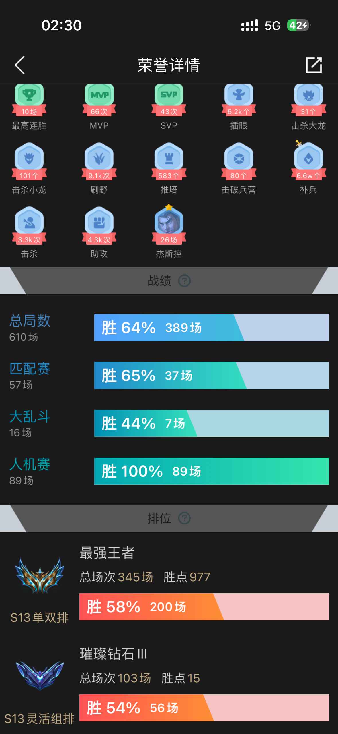 英雄联盟（LOL）【49英雄8皮肤】上赛段千分号，段位重置加分爆炸