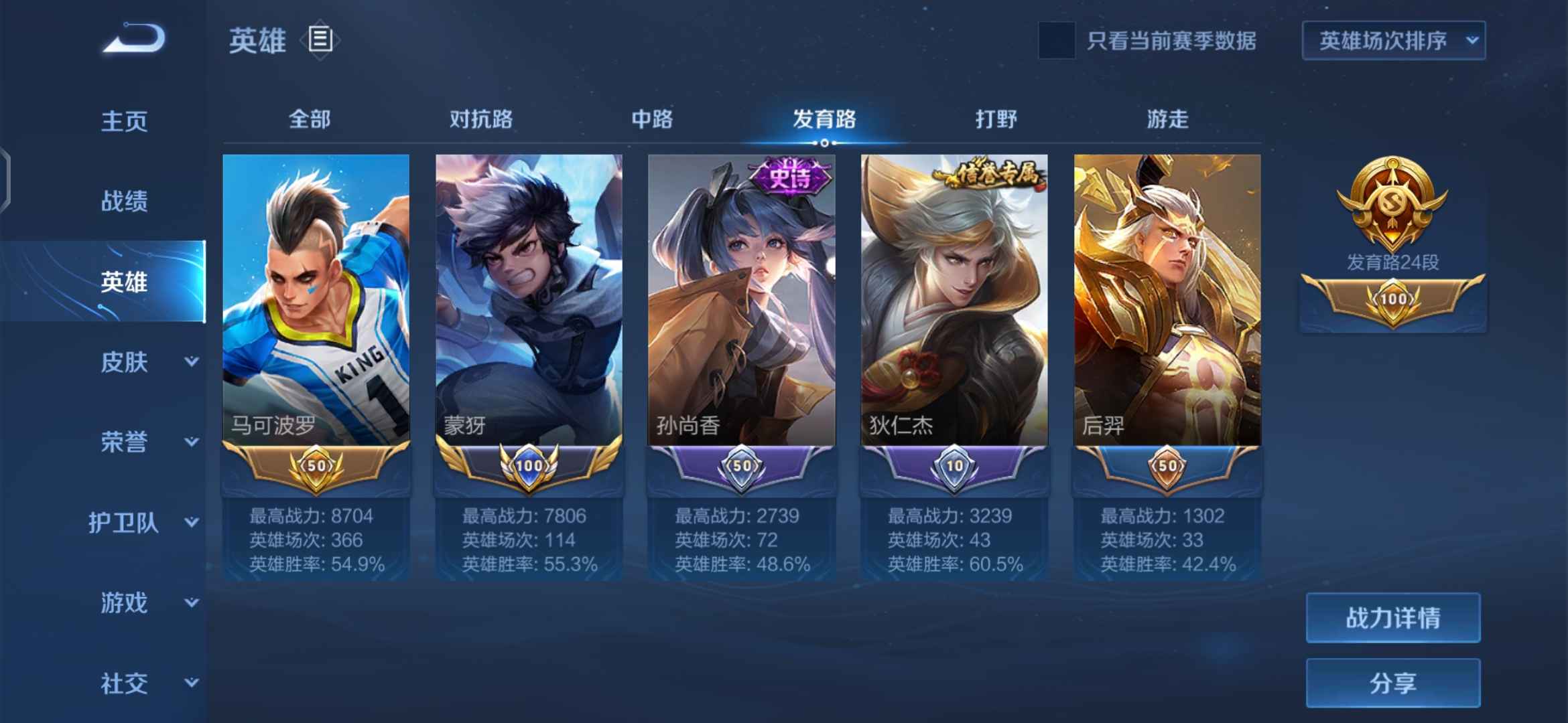 王者荣耀【67英雄54皮肤】李信蒙牙小国标
