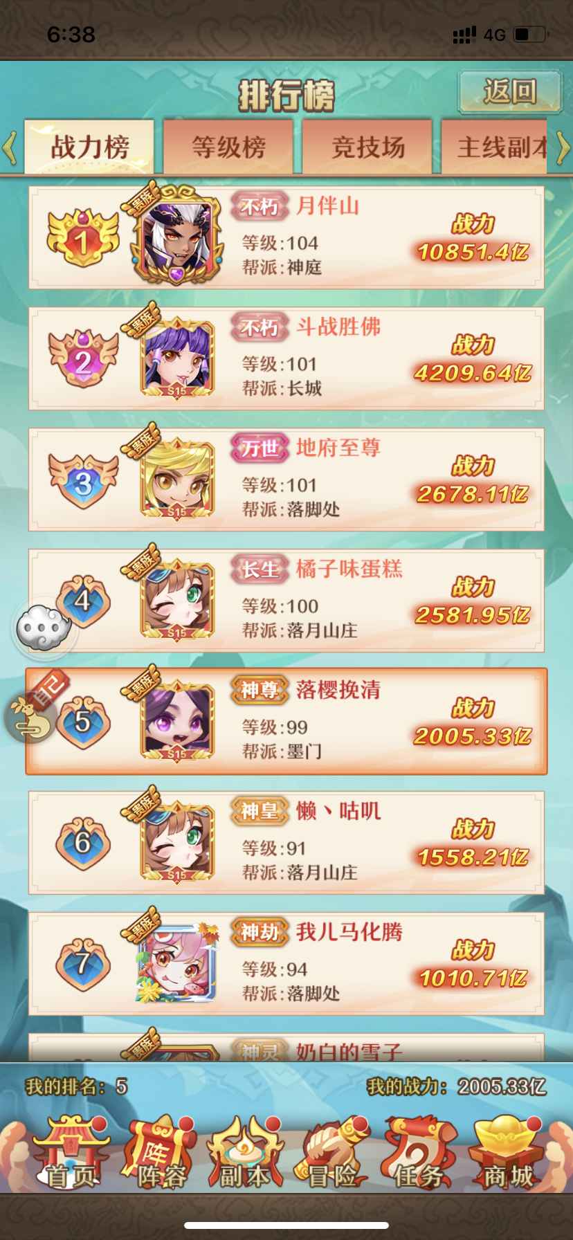 少年西游记【苹果版】【99级】本服第五名 没时间玩了