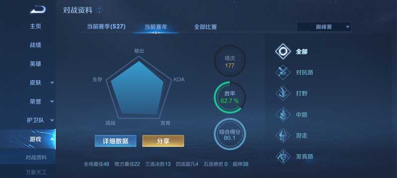 王者荣耀【30级】多个万战打野62段打野