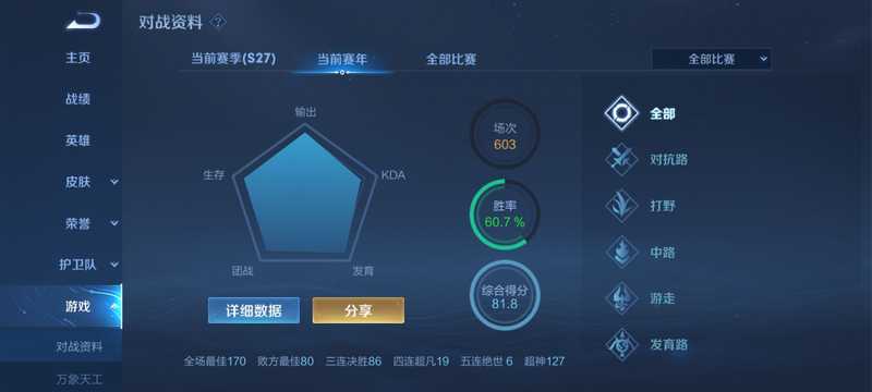 王者荣耀【30级】多个万战打野62段打野