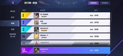 【136级】660万排名号高战力高英雄分7