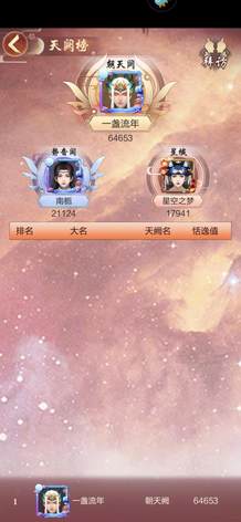 【999级】太古仙尊，最高性价比，鲲号4