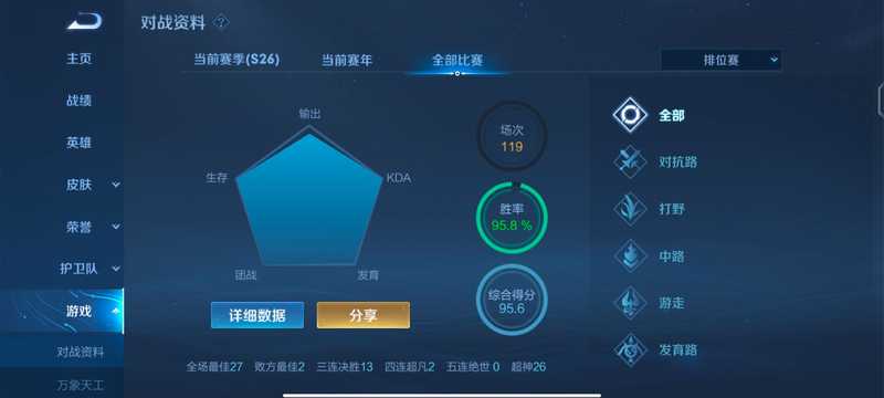 王者荣耀【30级】高胜率连胜号