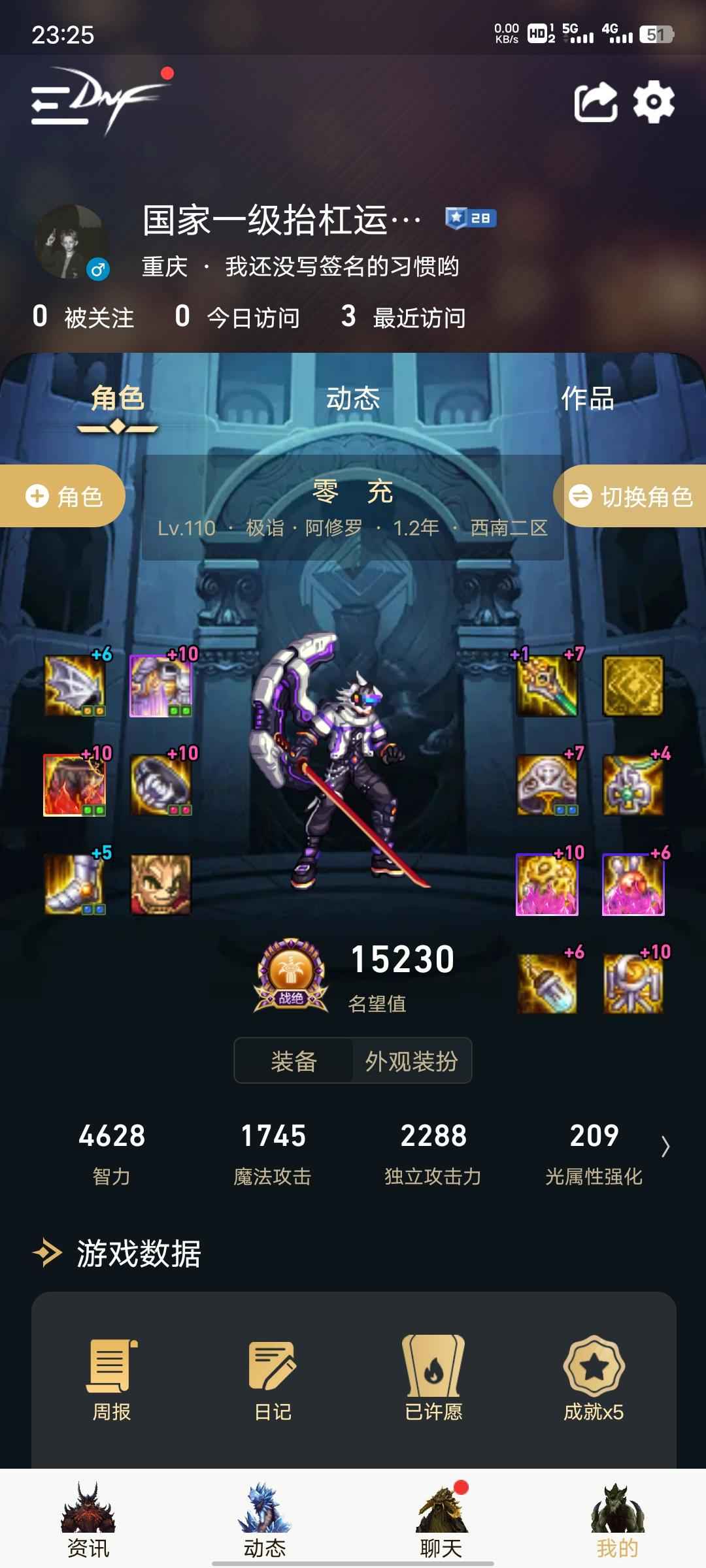 DNF手游（韩服）【110级】西南二区地下城账号，快来康康