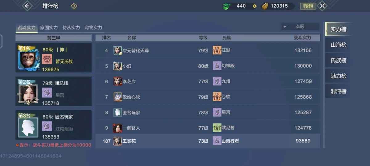 妄想山海【74级】饕餮穷奇鸿蒙高战力