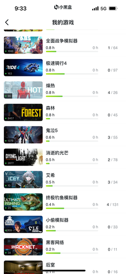 七十多款热门游戏