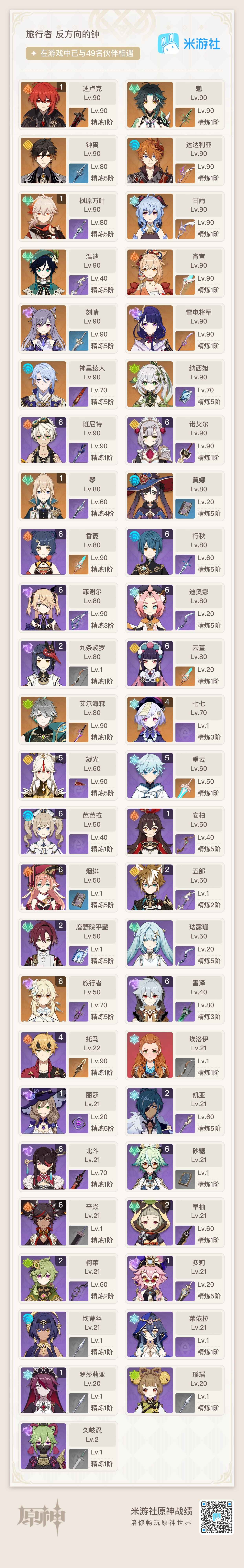 原神【59级】原神开服玩家 精品 可换绑