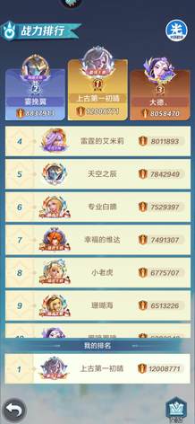【200级】VIP15霸服号15