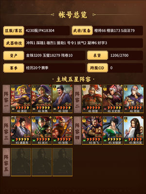 三国志战略版群弓、周瑜弓、北伐等高红队伍