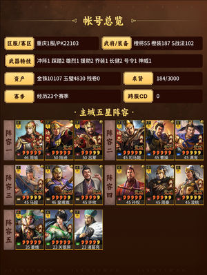 三国志战略版1.5万金，来两个马超值14K