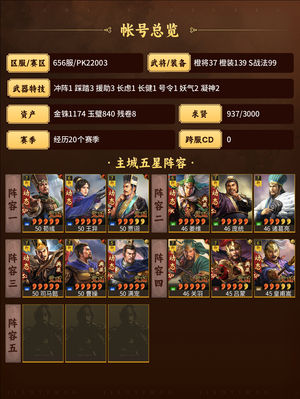 三国志战略版高红队伍战法全