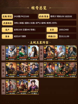 三国志战略版队伍高红满红