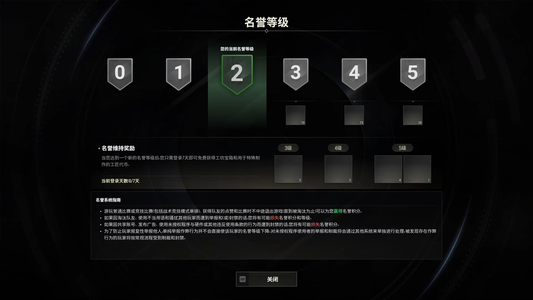 绝地求生（PUBG）生存等级1 名誉等级2 成长武器究极载具枪皮 139号，做个特价，看描述