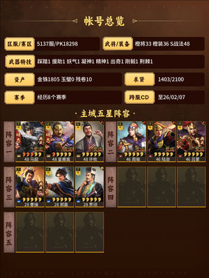 三国志战略版已胯六赛季最新区满配，马超有框