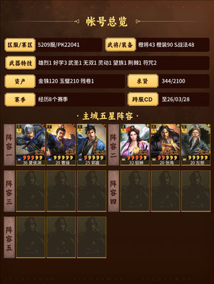 三国志战略版六赛季新区高红多队看简介