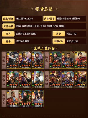 三国志战略版满红皇马法关 高红麒麟太尉等