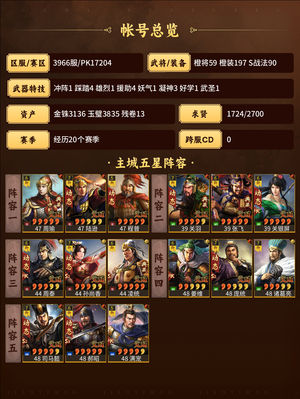 三国志战略版高红多，动态多