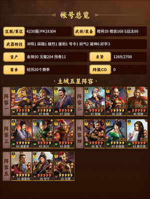 三国志战略版满红多多典藏关羽