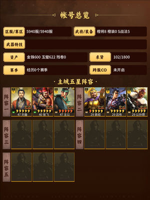 三国志战略版刘备张飞马上返3000金