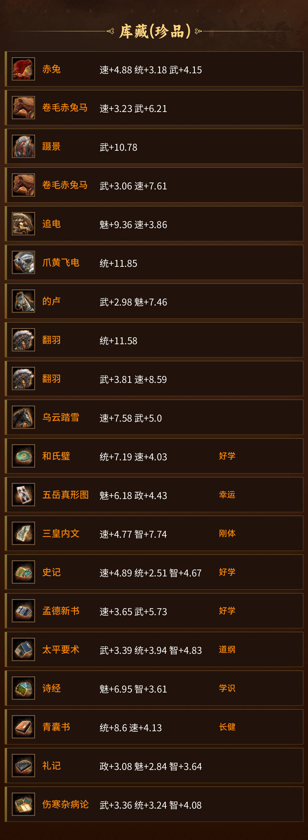 三国志战略版试炼，三国志战略版官方网站