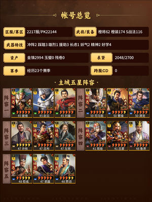 三国志战略版老A8队伍