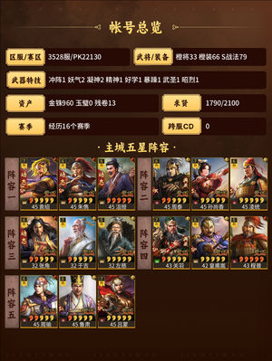 三国志战略版肝不动了 5队能玩的阵容