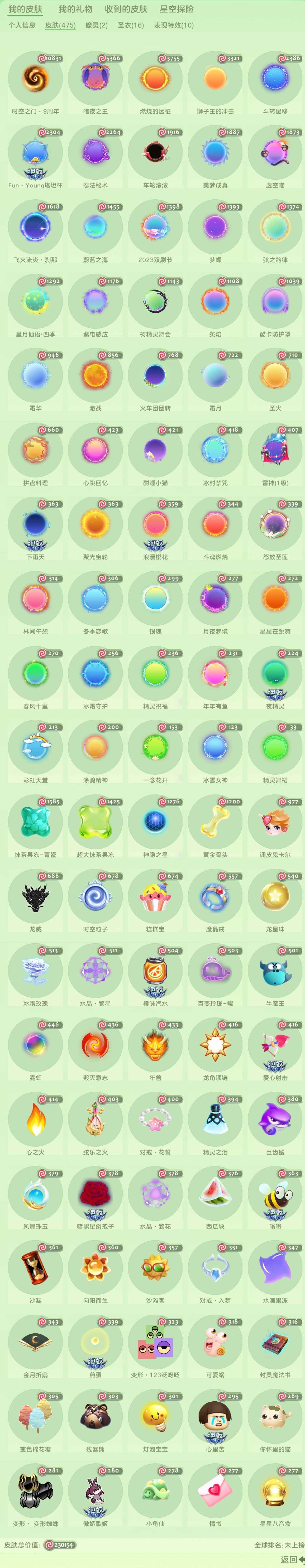 球球大作战便宜出售，需要可以论价