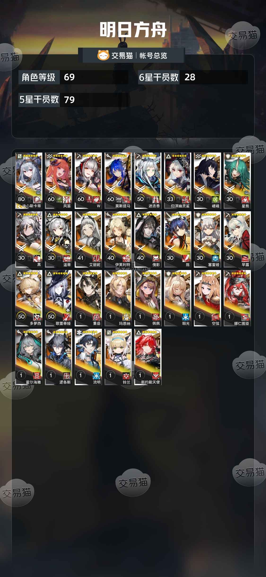 明日方舟【69级】5级b站欧皇号多限定圣约能天使