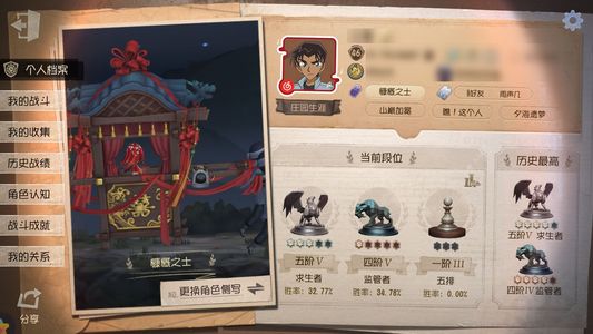 第五人格喧嚣星之王 调香师聂莫黎 多金