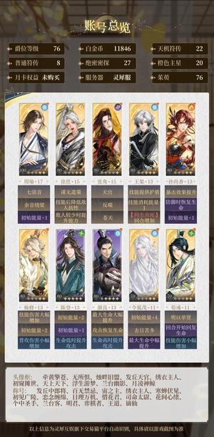 如鸢【76级】 开服傅融情号  神游地宫剧情有