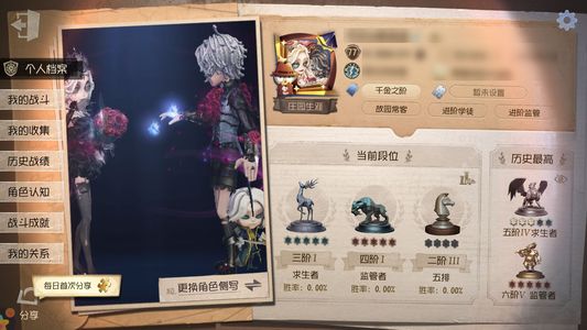 第五人格【77级】 很多联动限定