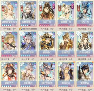 三国志幻想大陆【绽荧2级】 最新阵容全